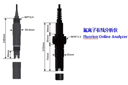 氟離子在線分析儀